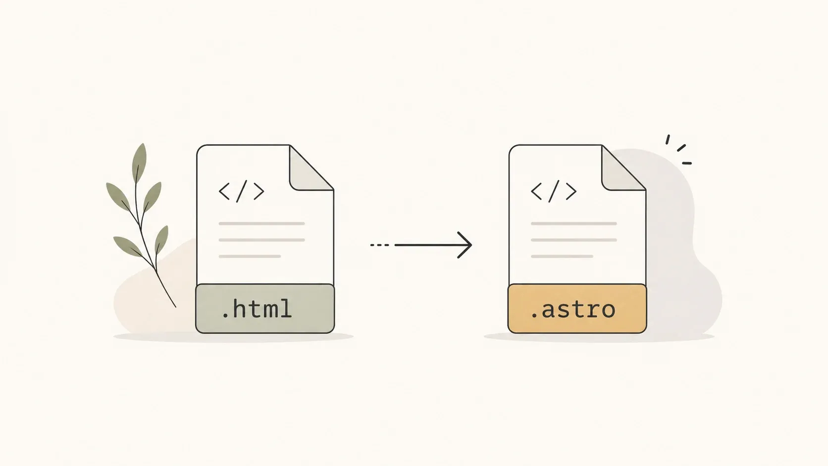 Ilustración de un archivo .html transformándose en un archivo .astro